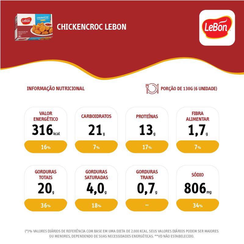 EMP-CHICKENCROC-LEBON-300G-FRANGO-CROCANTE