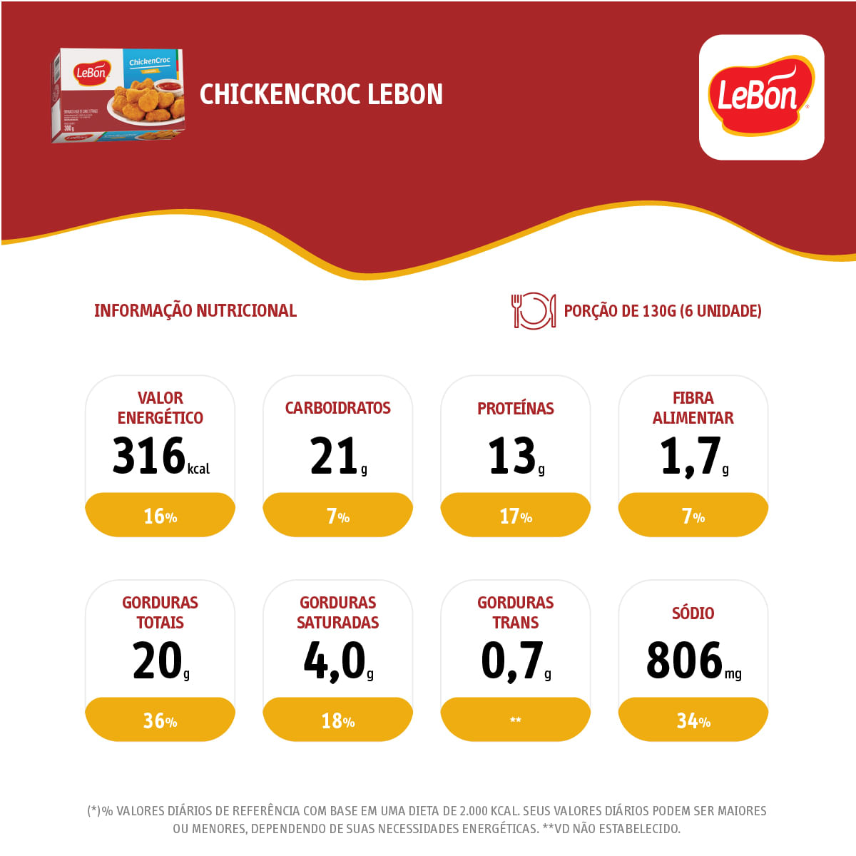 Empanado De Frango Chickencroc Crocante Lebon 300g